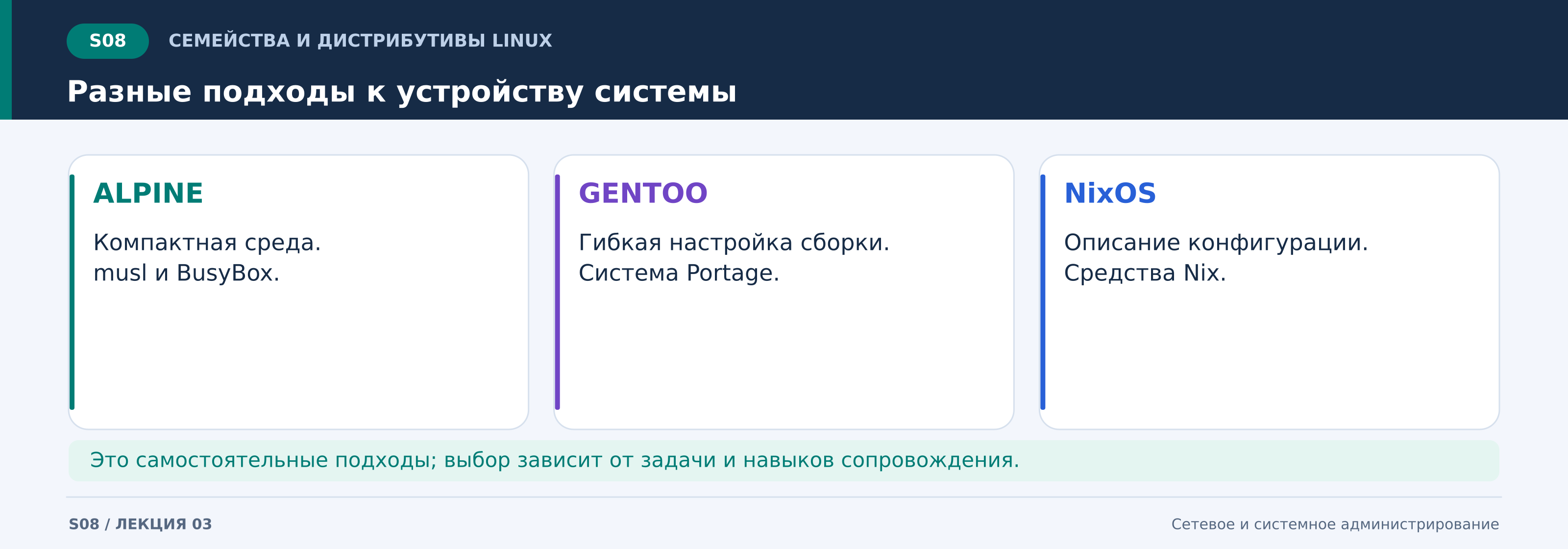 s08_разные_подходы_к_устройству_системы.png