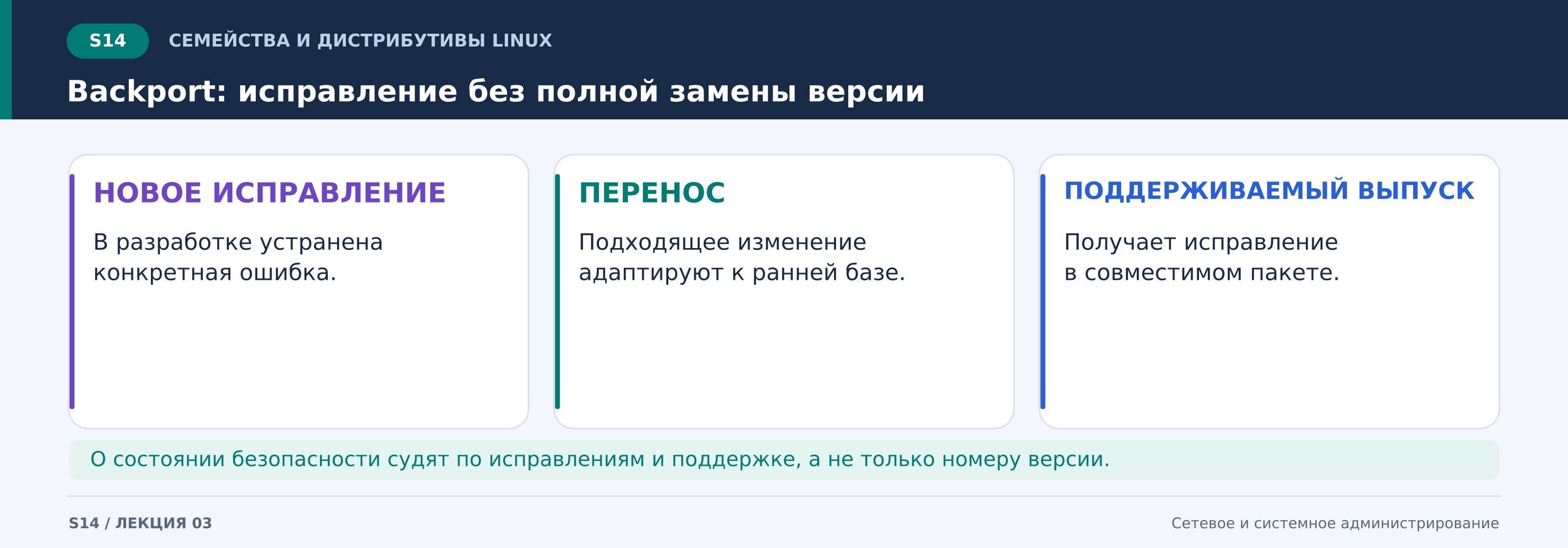 s14_backport_исправление_без_полной_замены_версии.png