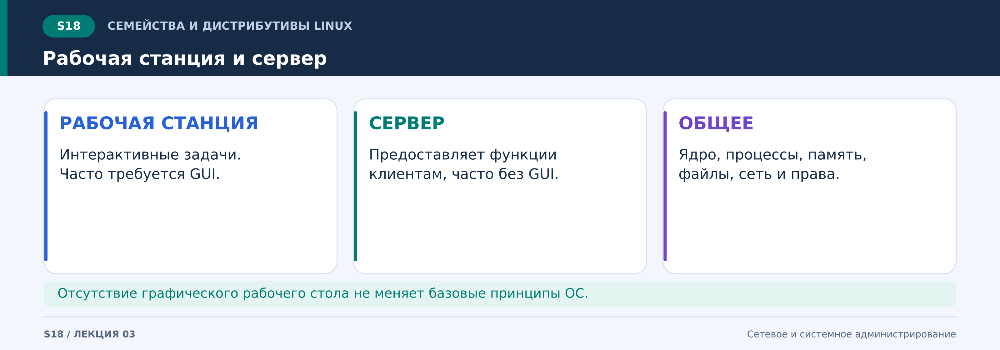 s18_рабочая_станция_и_сервер.png