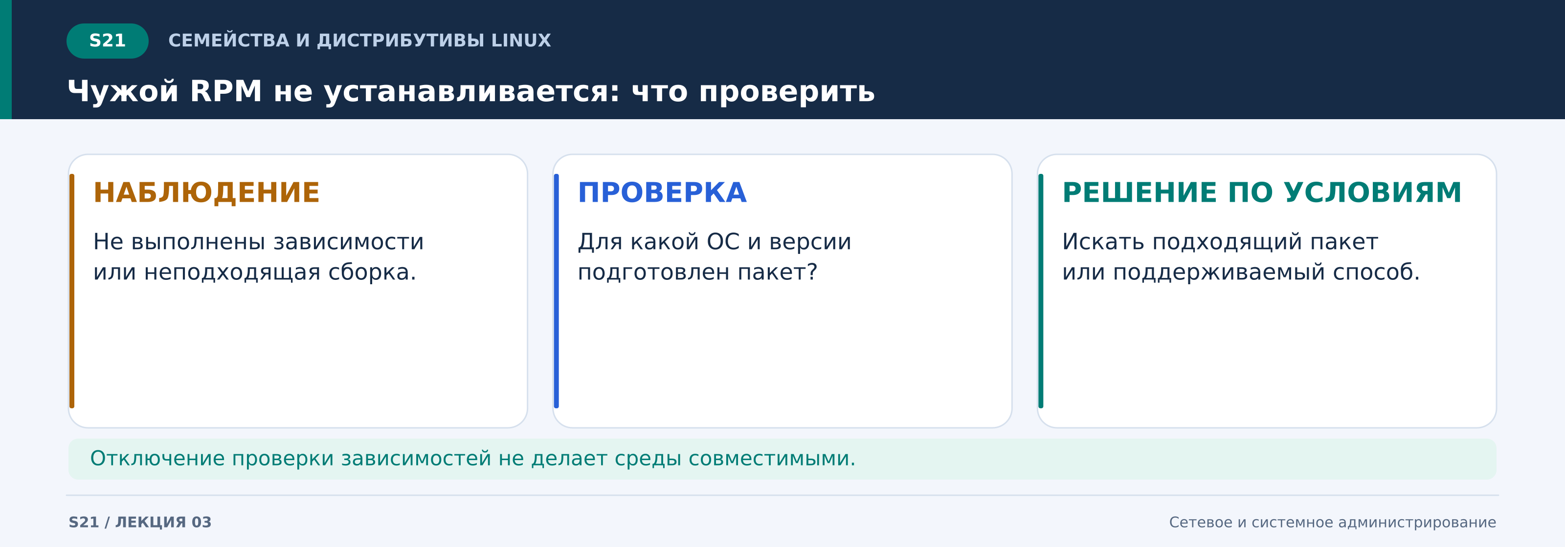 s21_чужой_rpm_не_устанавливается_что_проверить.png