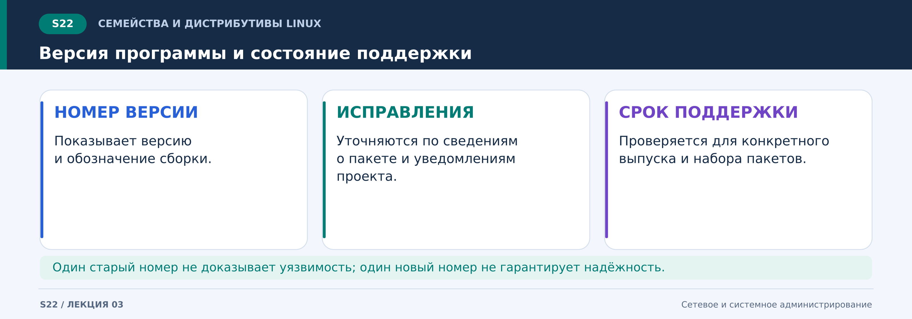 s22_версия_программы_и_состояние_поддержки.png