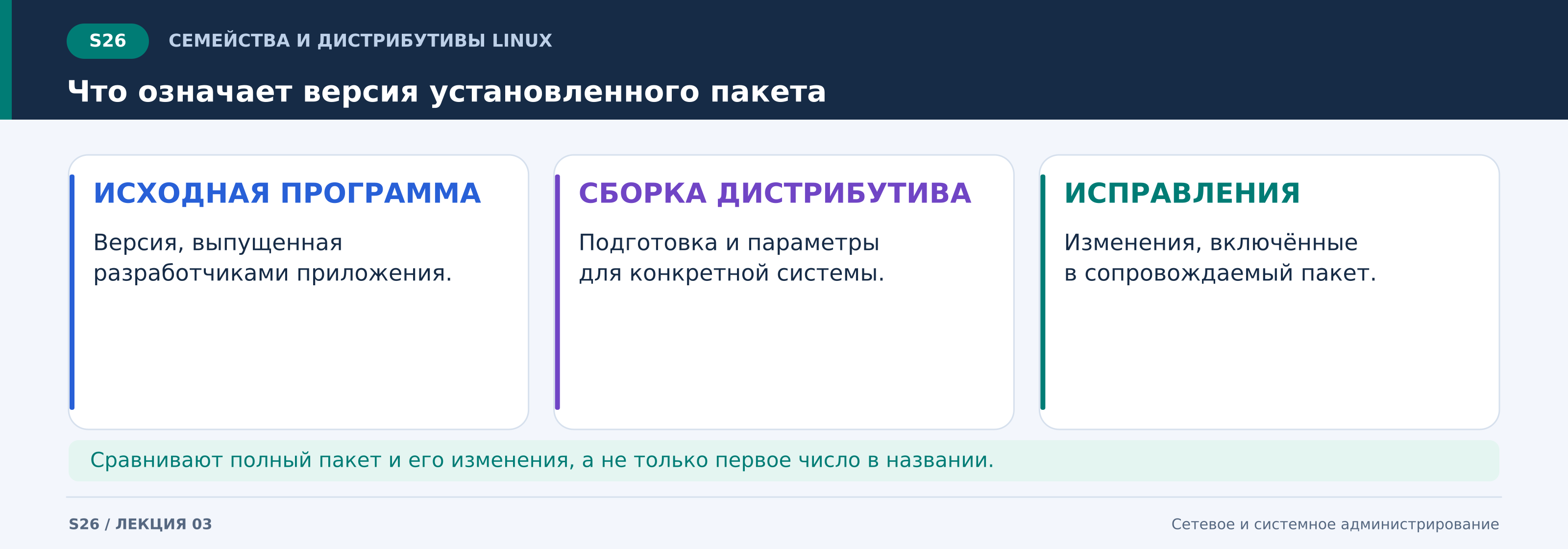 s26_что_означает_версия_установленного_пакета.png