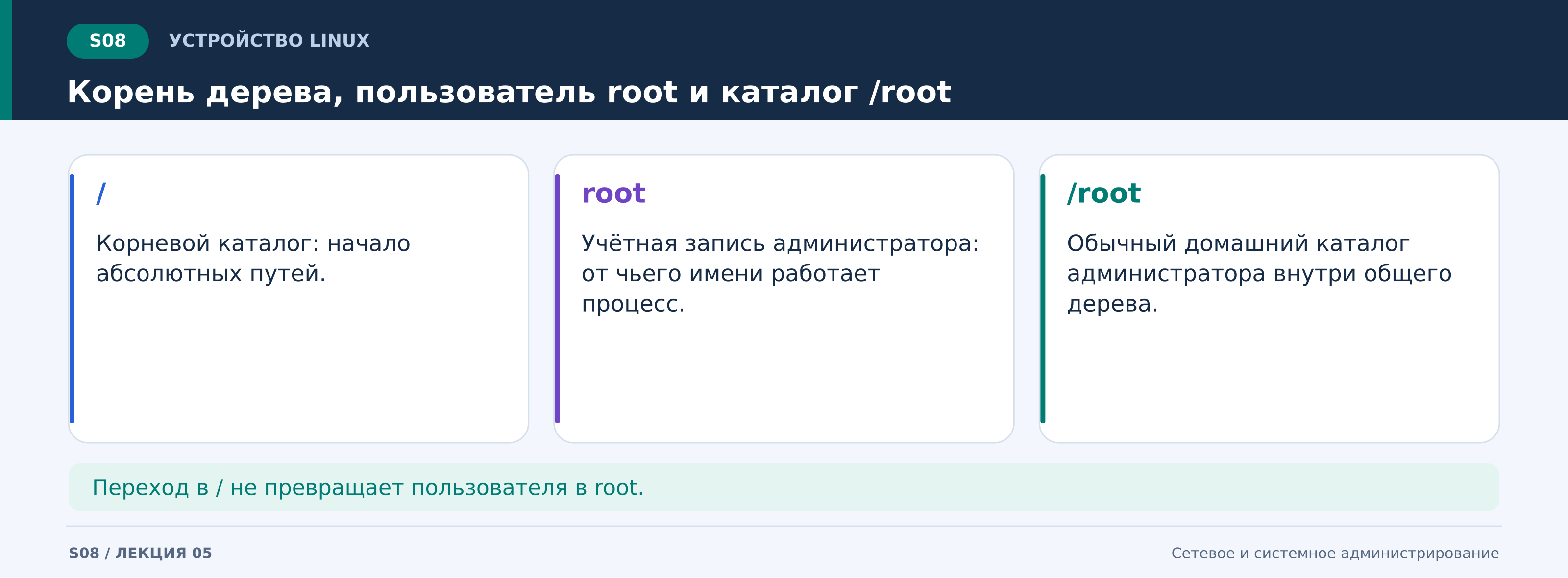 l05_s08_три_значения_root.png