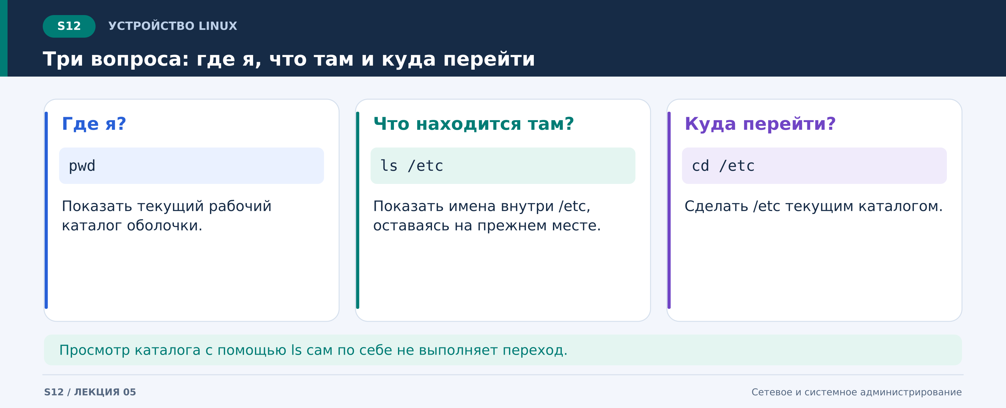 l05_s12_pwd_cd_ls.png