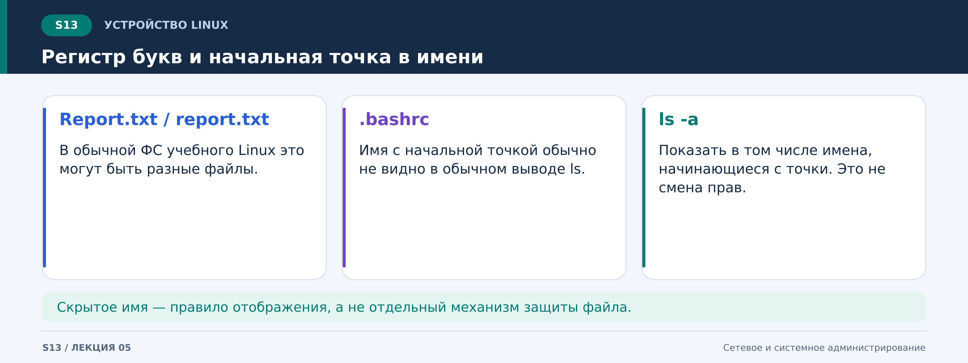 l05_s13_регистр_и_точка.png
